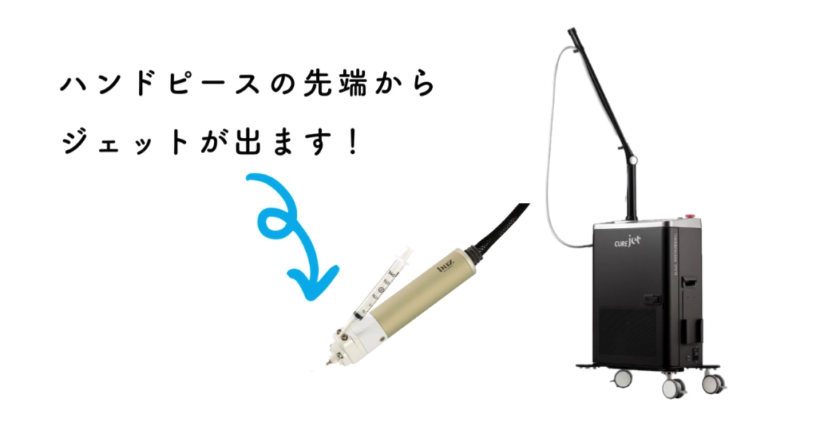 ハンドピースの先端からジェットが出ます！