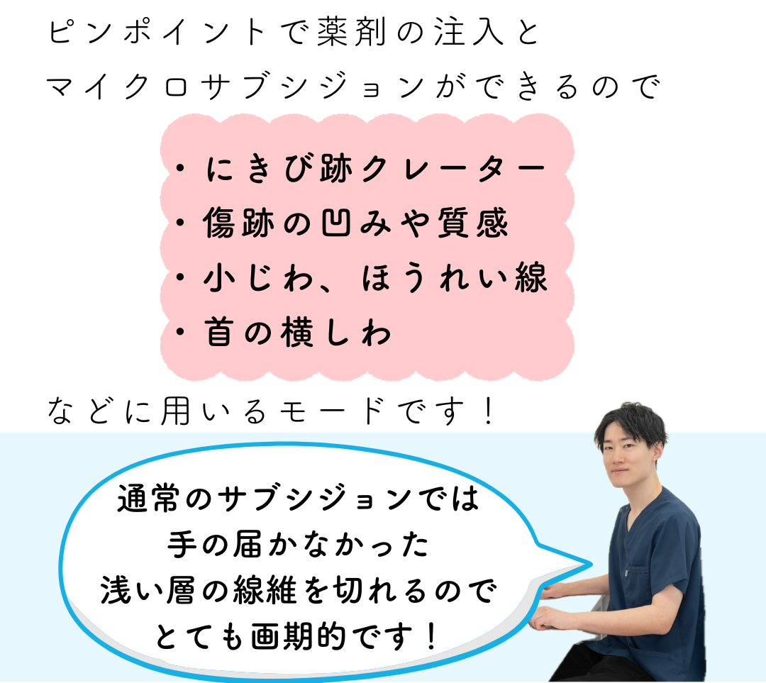 キュアジェットコンタクト